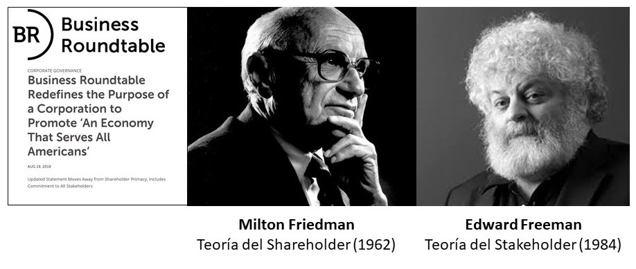 friedman y freeman, economistas